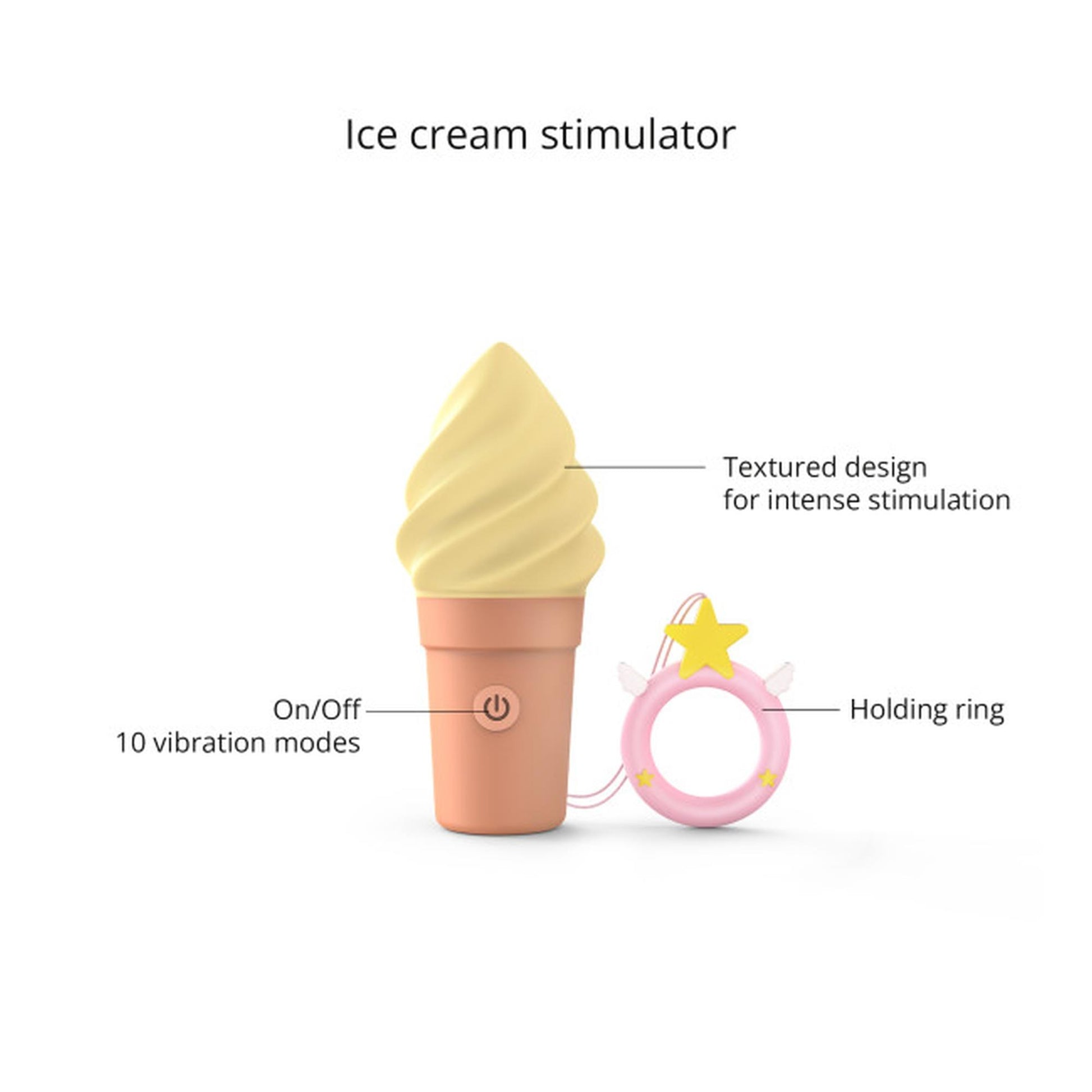 Grafika przedstawiająca funkcje stymulatora Love to Love Cand'Ice Vanilla Pop